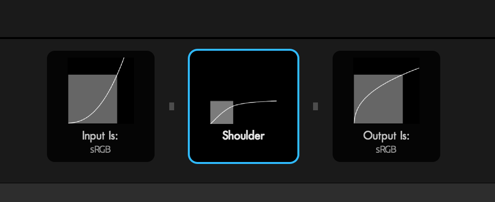 Shoulder