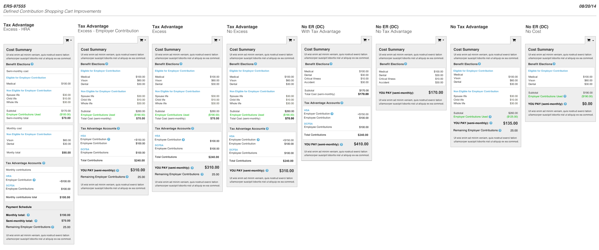  Checkout Cart Scenarios 