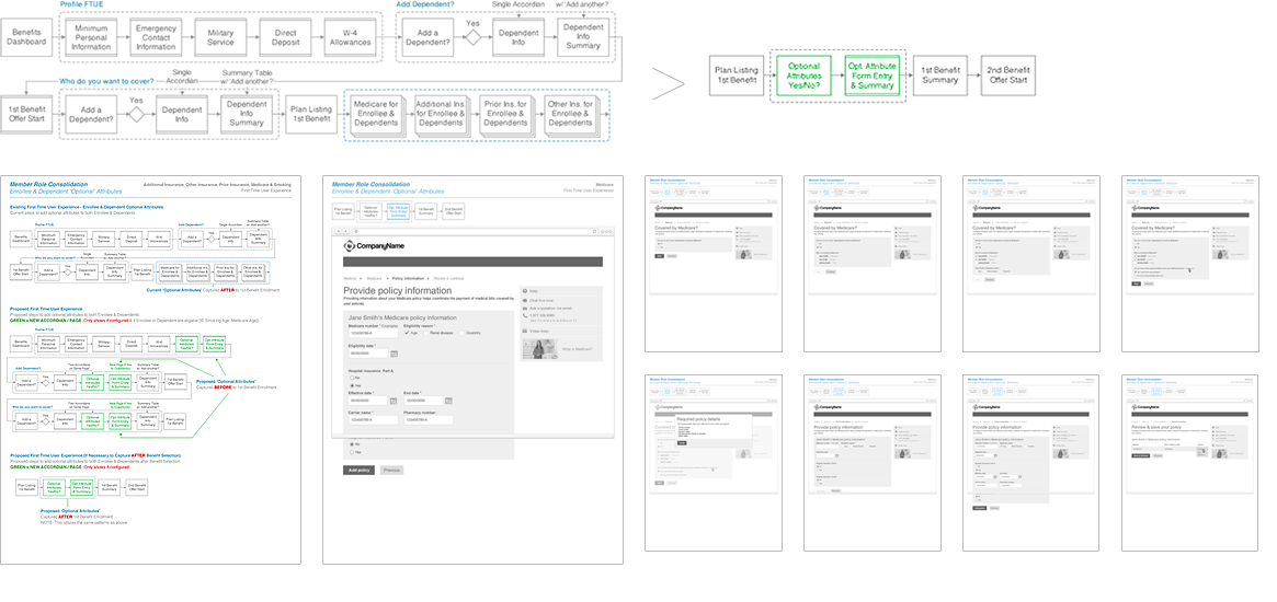  Updated Medicare Scenario 