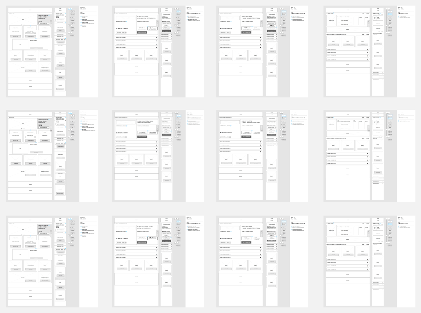  Responsive wireframe user journey through the mobile phone pre-purchasing channel. 