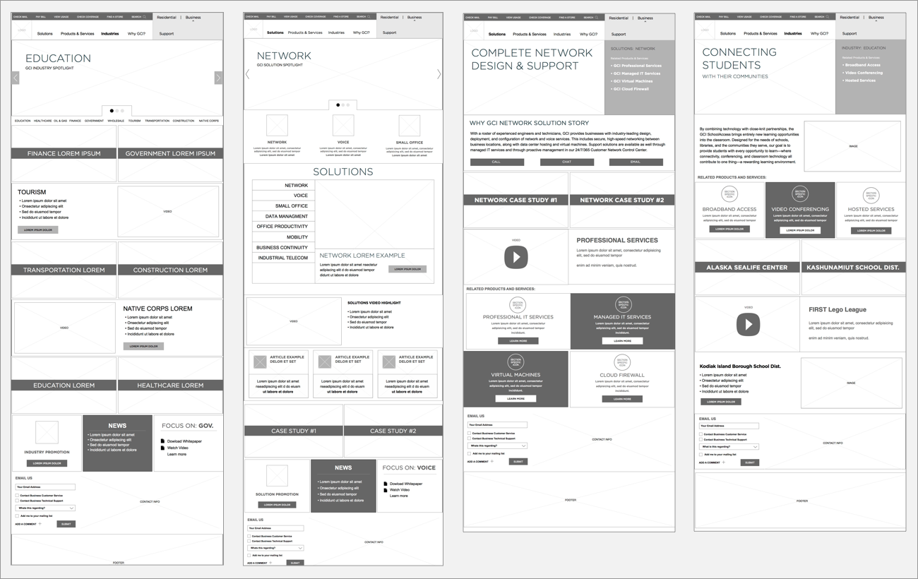  Examples of Business site wireframe deliverables. 