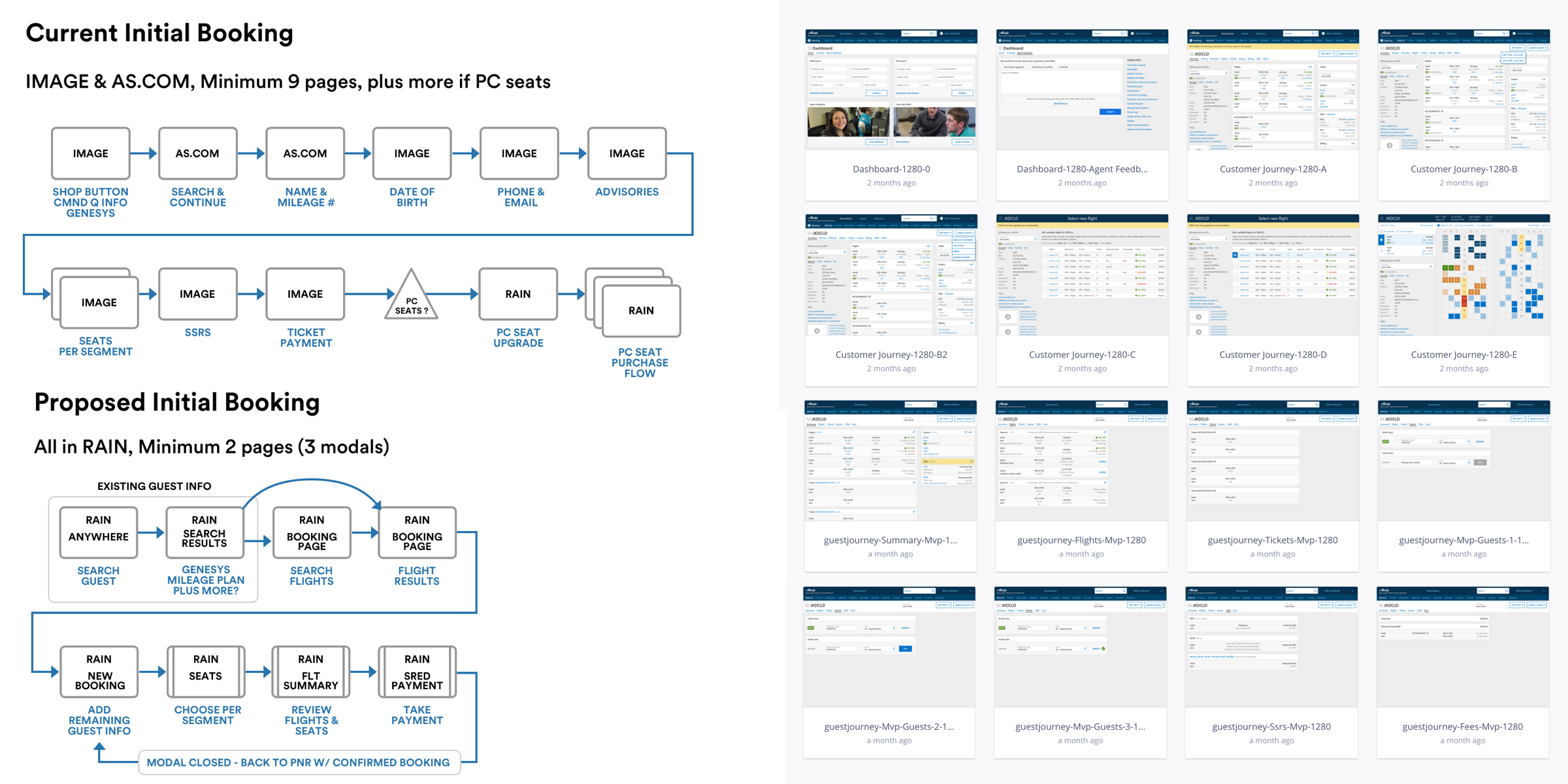 USERFLOW EXAMPLE AND PROTOTYPE