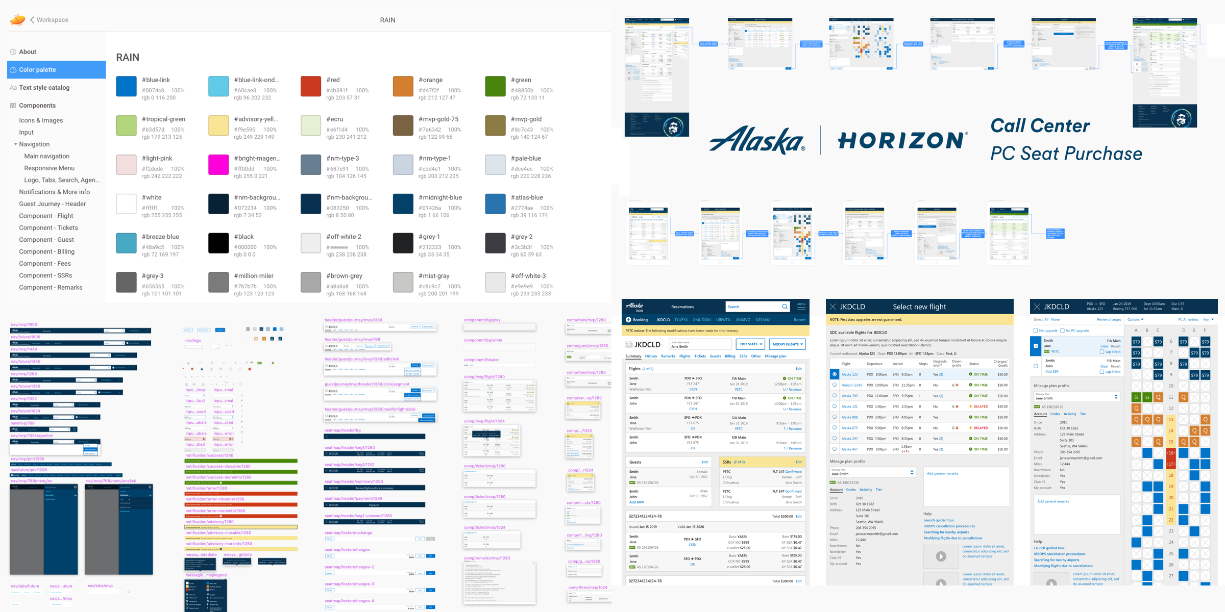 NEW ENTERPRISE STYLE GUIDE &amp; EXAMPLES OF JOURNEY MAPS AND RESPONSIVE LAYOUTS