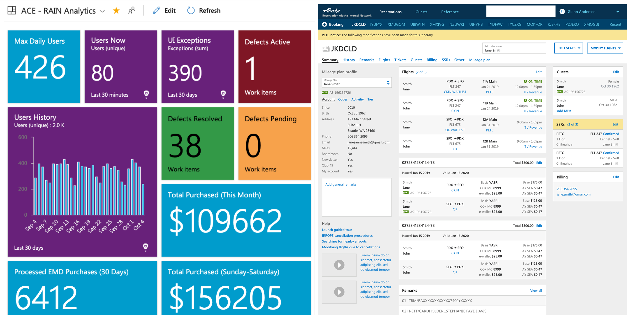 TEAM DASHBOARD &amp; DETAIL OF PRODUCT