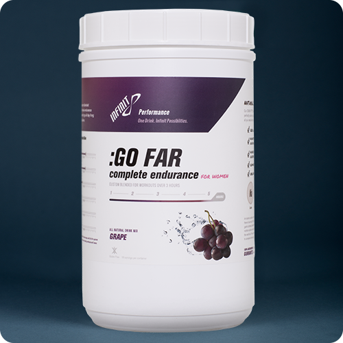 :GO FAR > 3 hrs for Women Think that you need gels, food and salt pills to race or train over 3 hours? Well, think again. :GO FAR has all the calories, electrolytes and protein you need to go all day long. :GO FAR > 3 hrs for women tastes great, even warm and will not sour in the heat. Remember, most everything tastes fine while sitting on the couch. The real test is how does it taste long into a workout and after it sits in the sun for 4 hours? If it is not drinkable, you will not get the calories and electrolytes needed to perform your best. 100% all natural ingredients with zero artificial flavors, sweeteners or colors. 16,Serving $39,99 1, serving $2.99