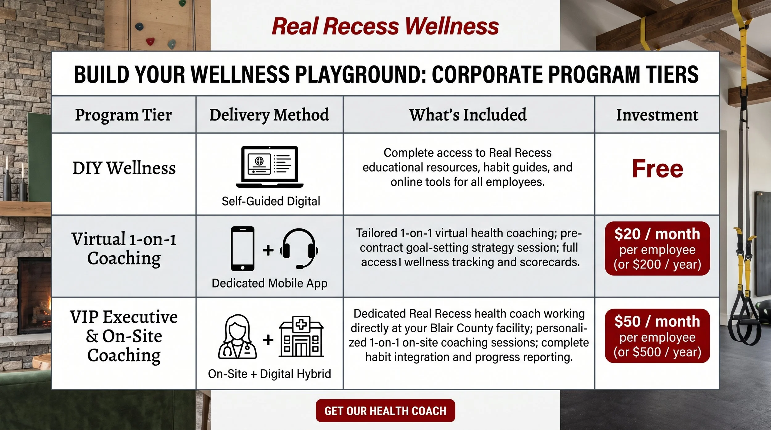 Blair County PA corporate wellness packages for businesses on-site or virtual