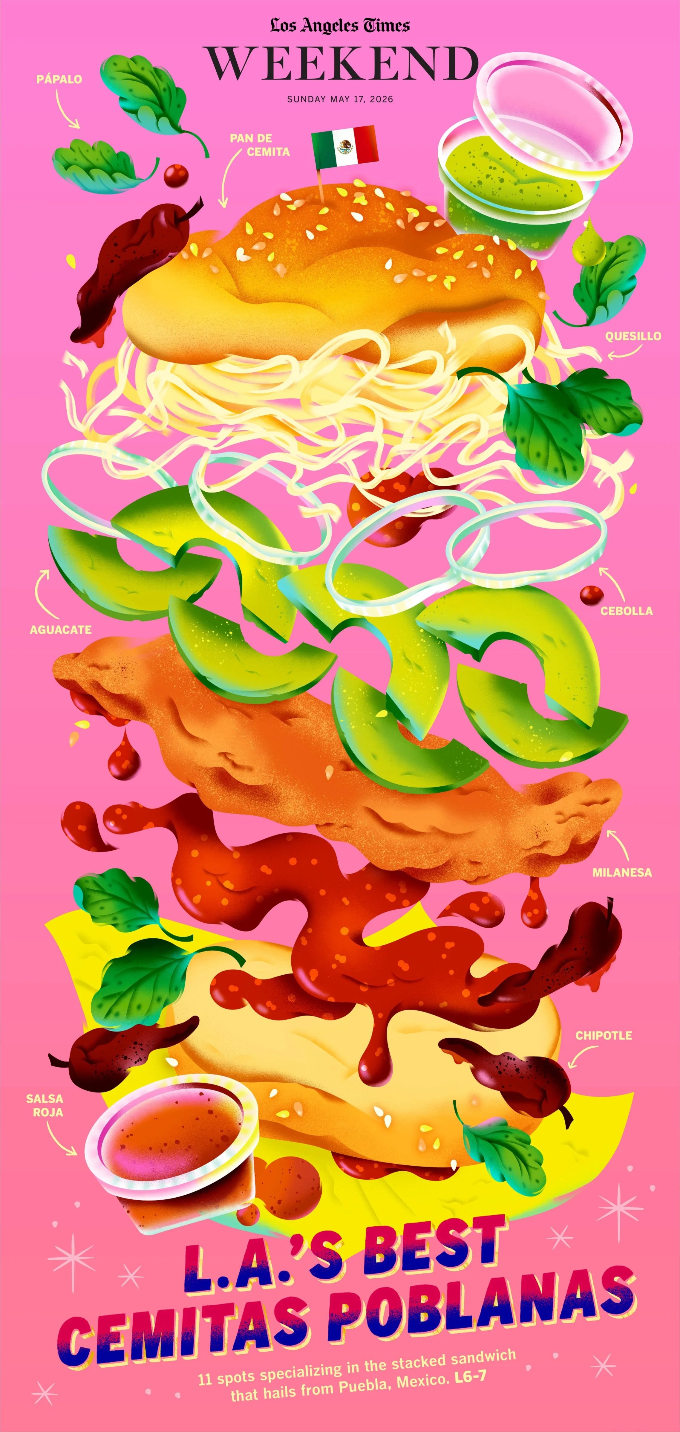 Illustration: Elena Resko