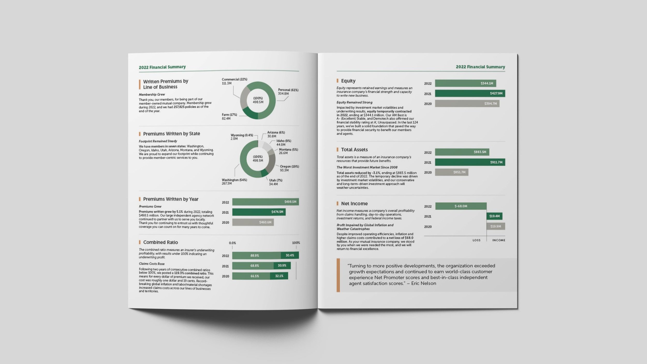 MOE-Annual-Report-2022-2.jpg
