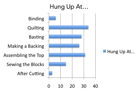 Hung up at?.jpg