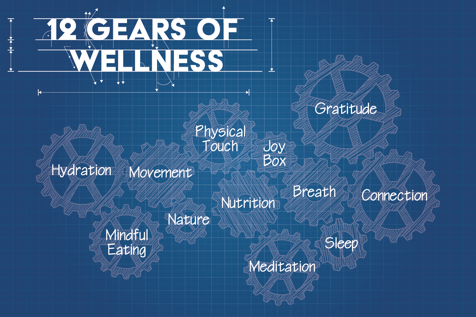 These wellness gears work as a system- if one is off, it affects the others...