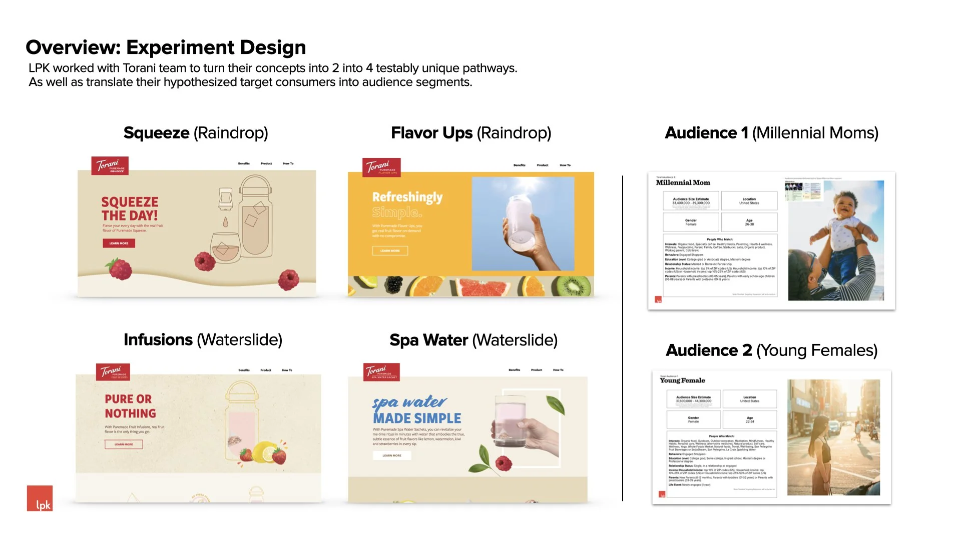 NewConcept_Torani_Squeeze (2).004.jpeg