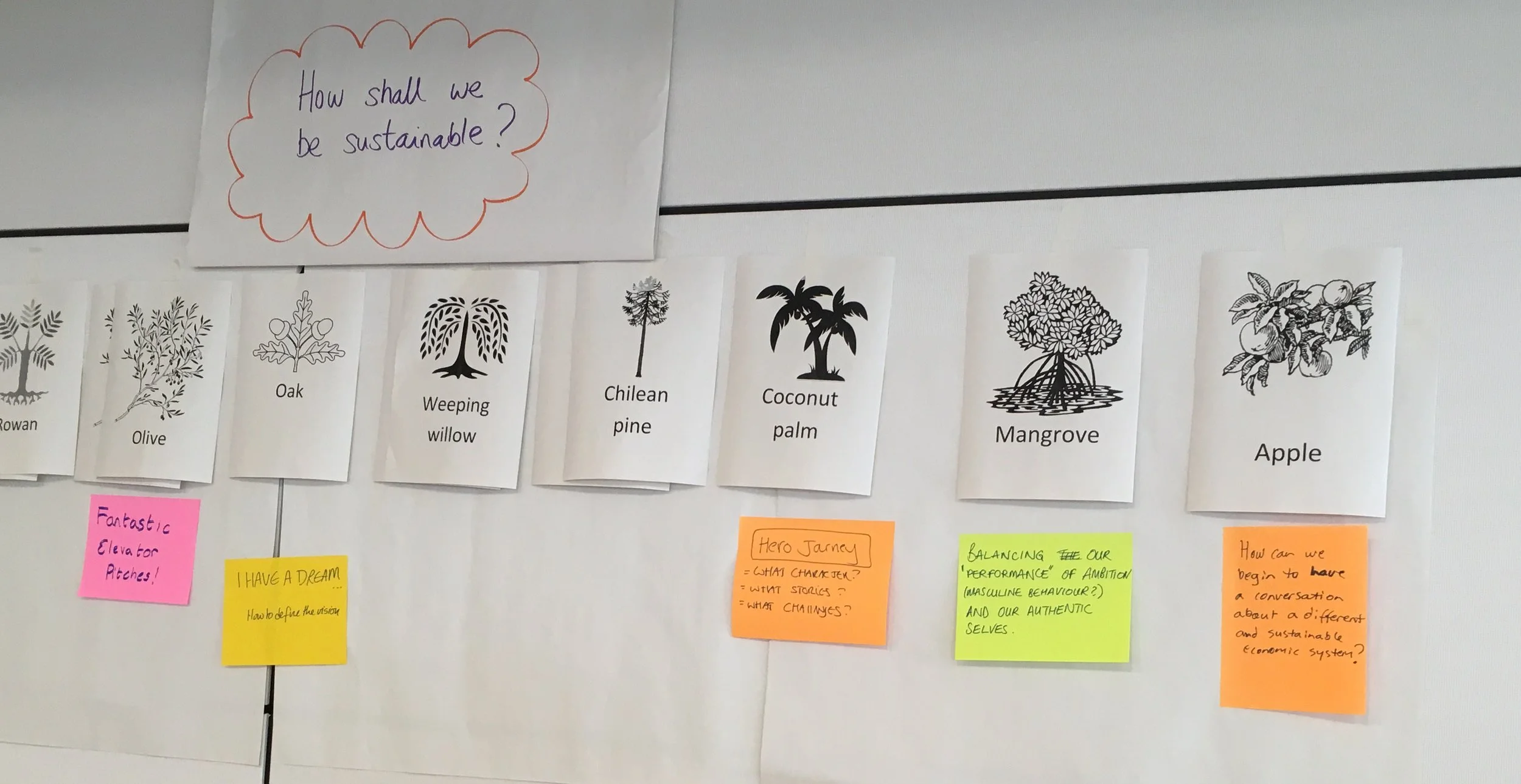 Open space topics, day two