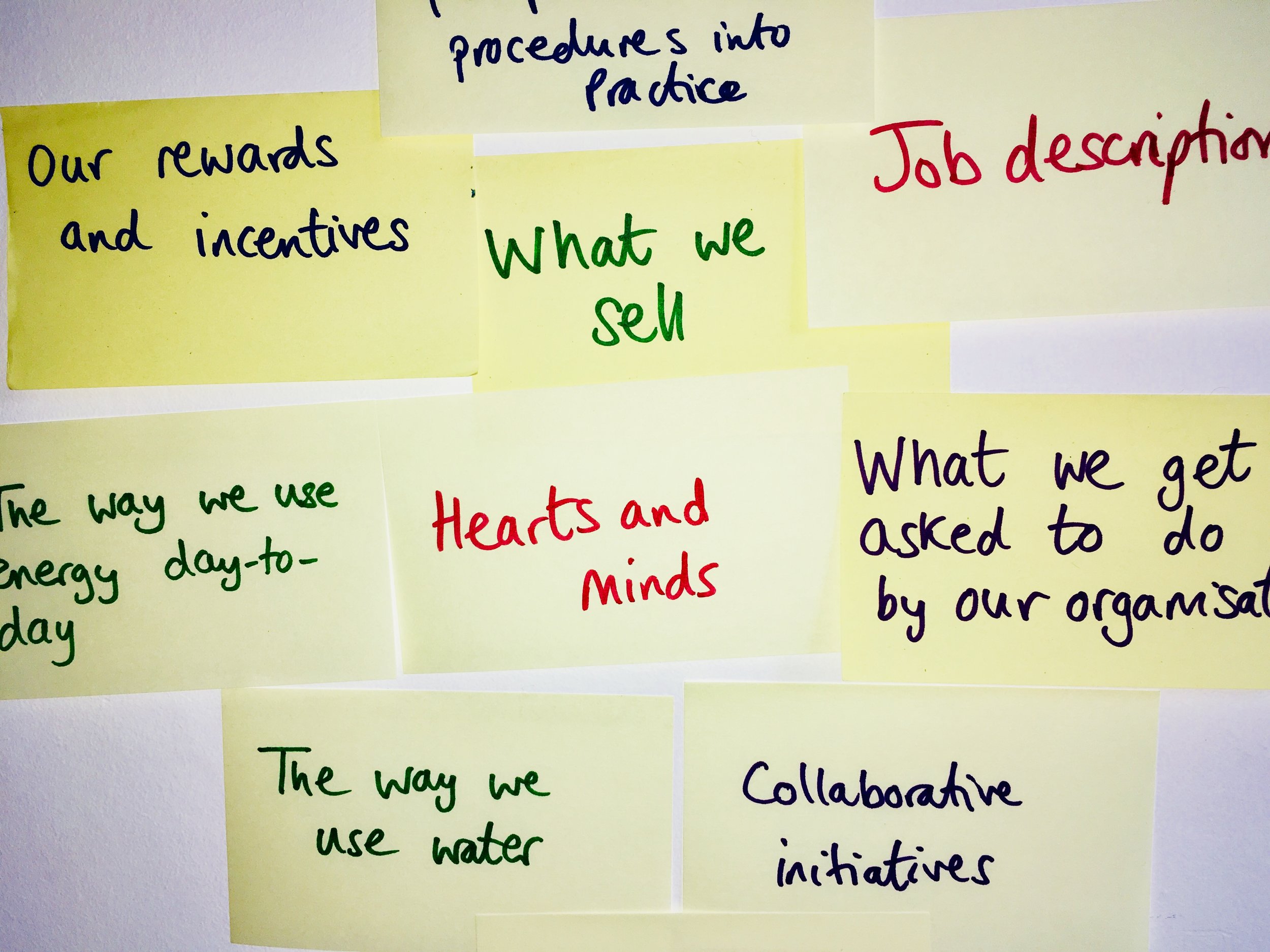 What might change, when our organisation changes?