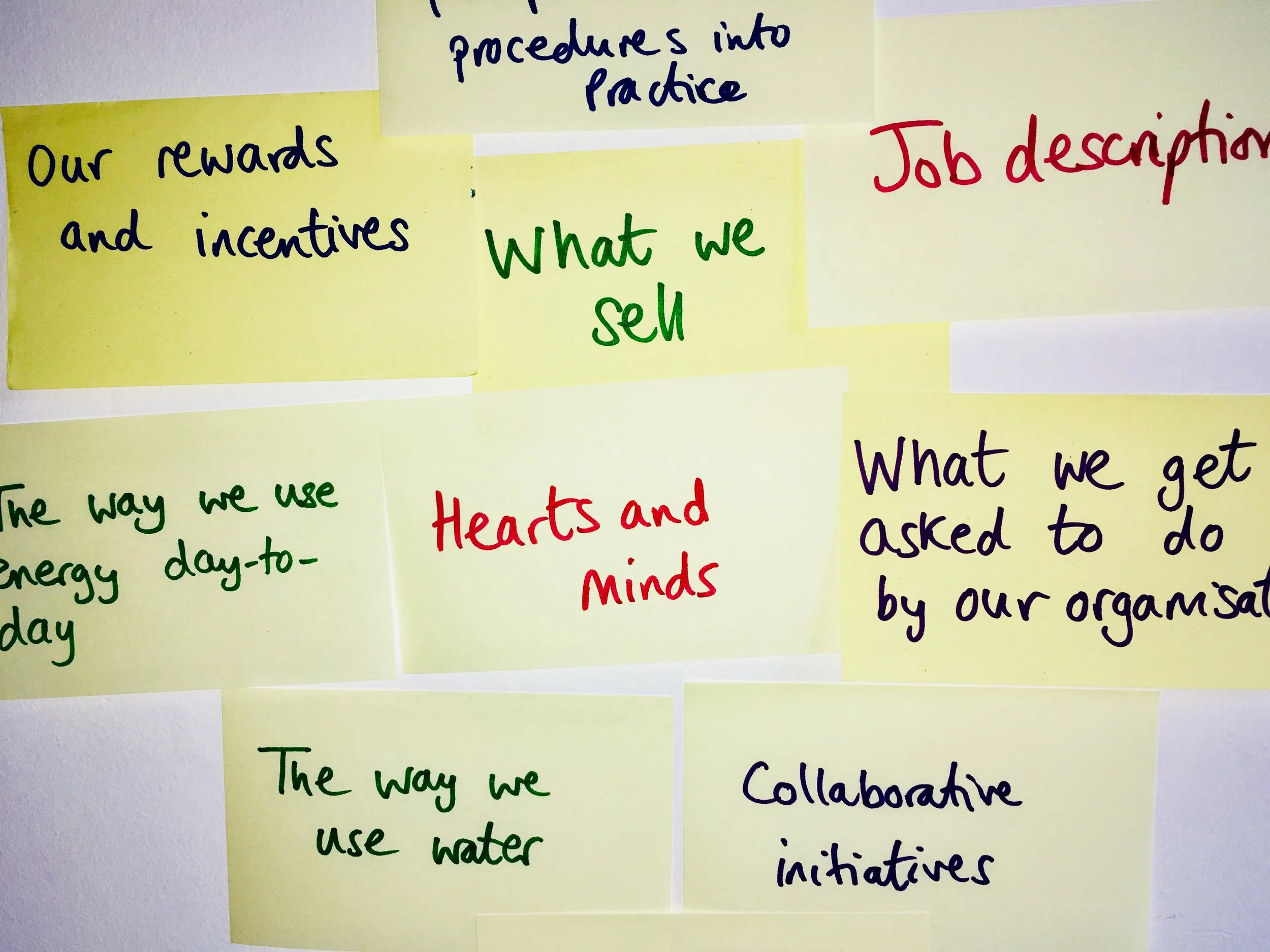 What might change, when an organisation changes?
