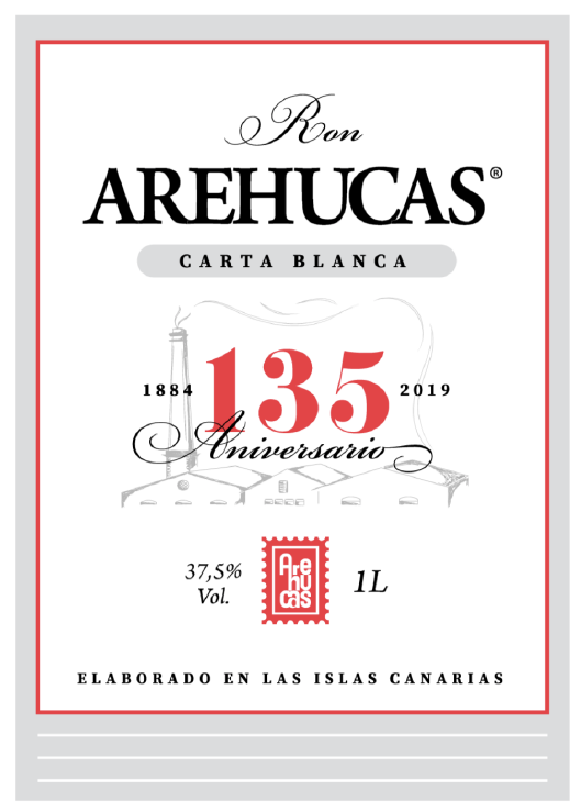 Arehucas Thumbnail1-19-19.png