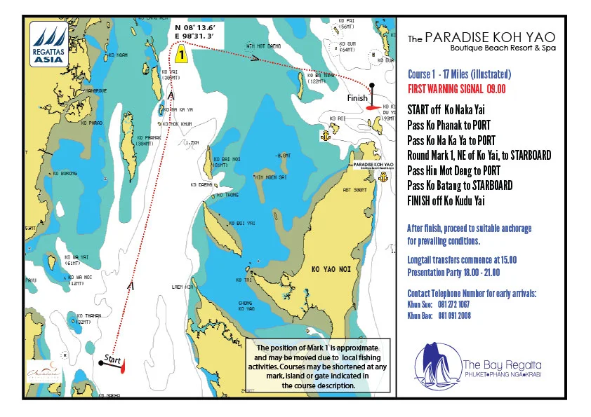 2014-Course-1-Finals.jpg