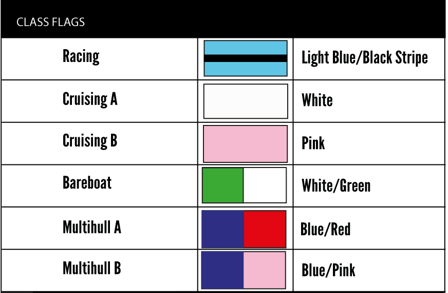 2019-Class-Flags.png