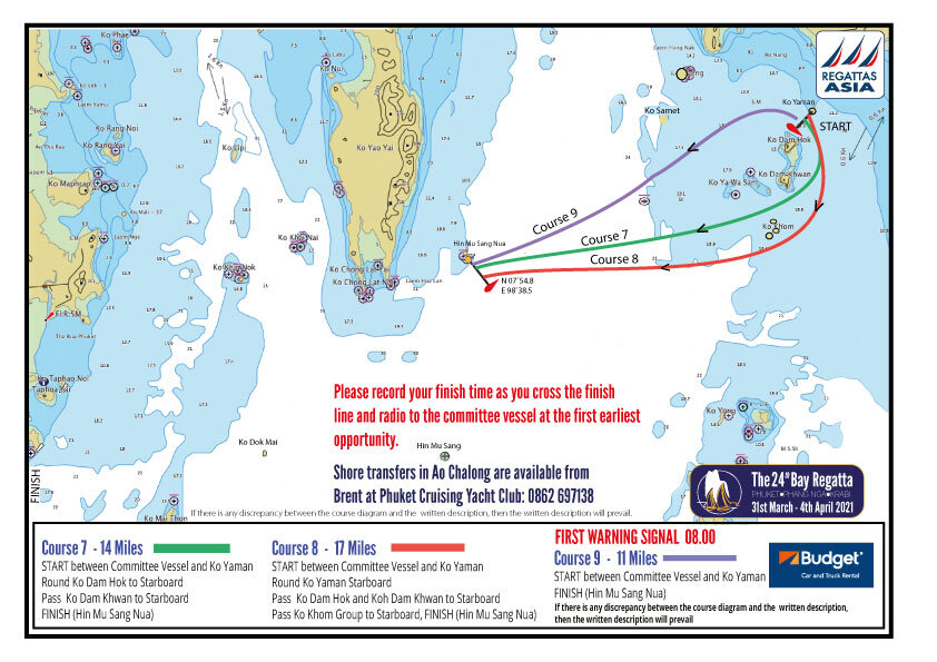 2021-Course-7&8&9-Final.jpg