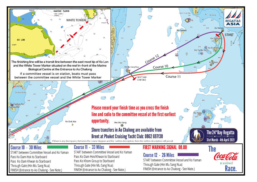 2021-Course-10&11&12-Final.jpg