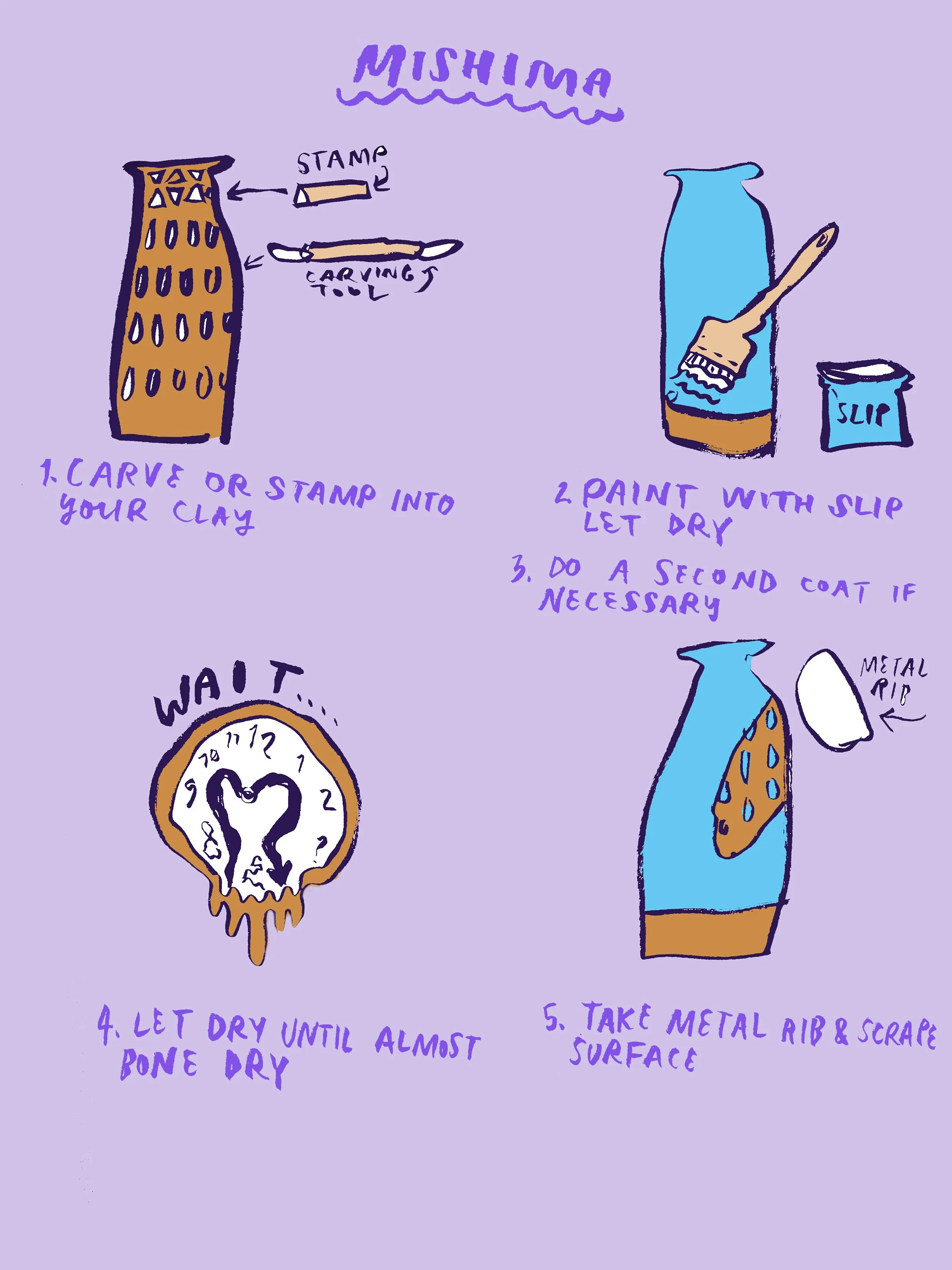 HOW TO INLAY SLIP INTO YOUR POT (MISHIMA)