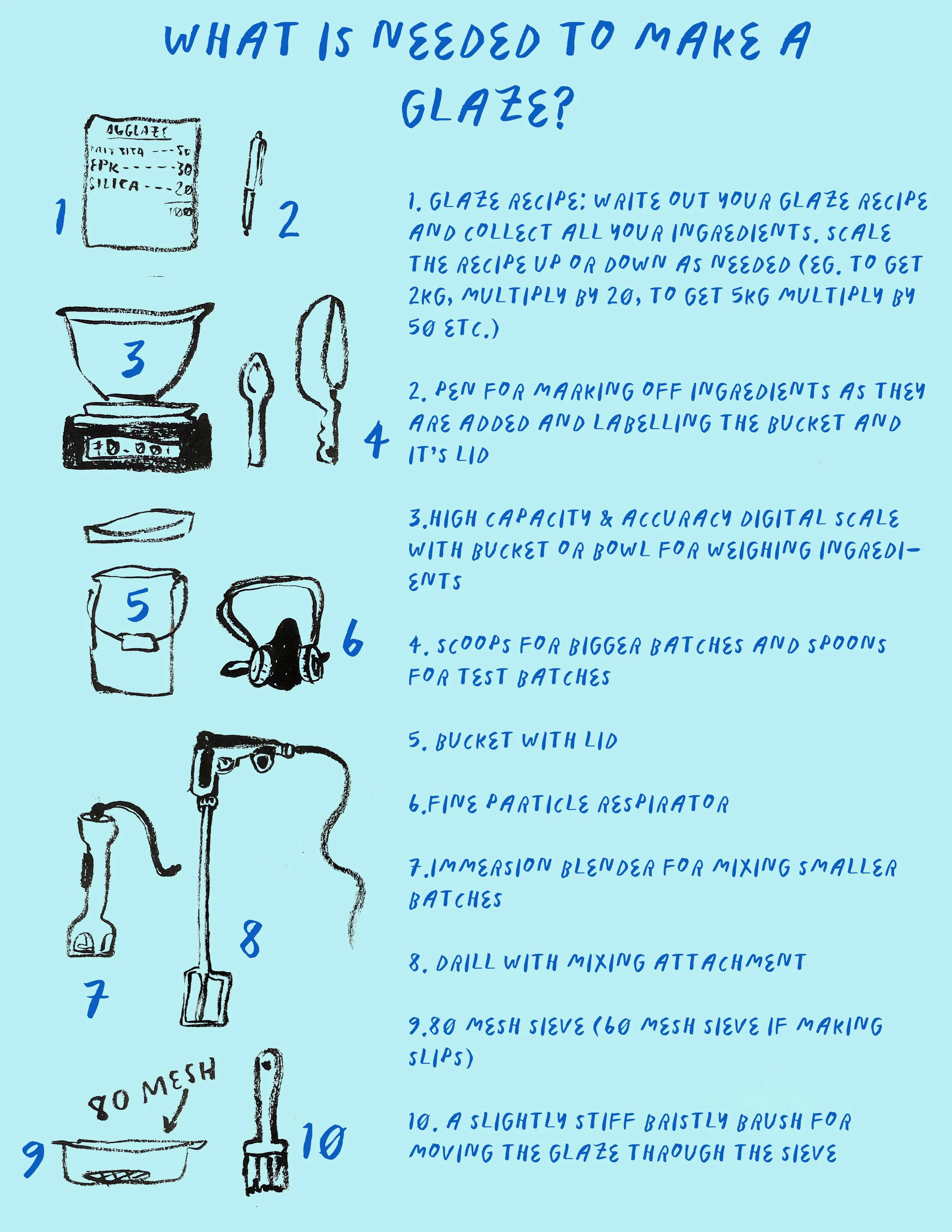 WHAT DO YOU NEED TO MAKE YOUR OWN GLAZE