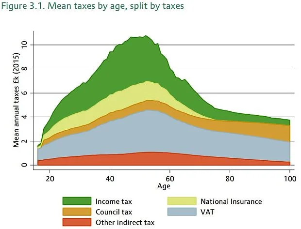 Image via The Telegraph