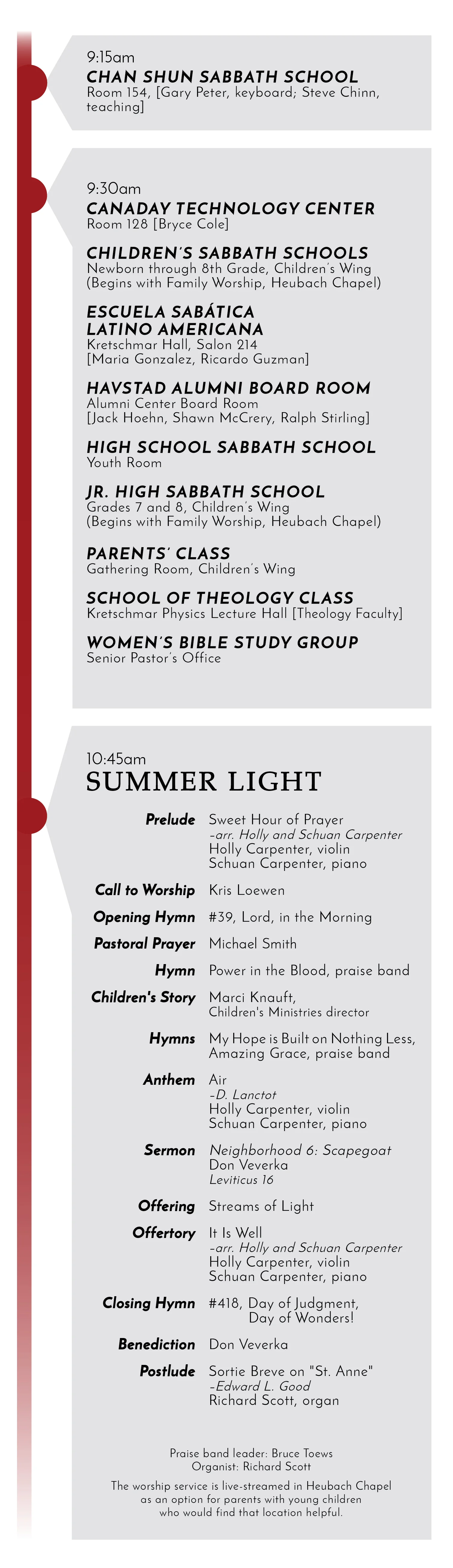 7.23.16 Timeline (summer).jpg