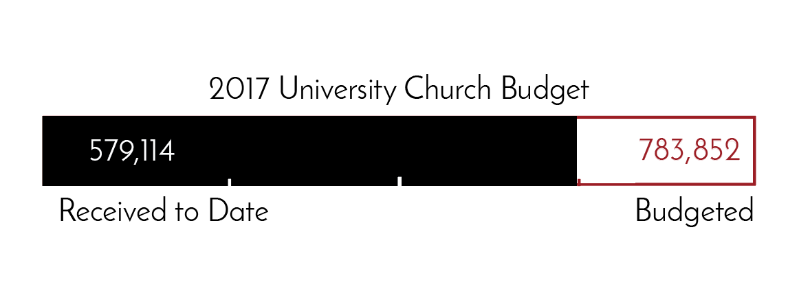 Add this to online - but please keep the graphic that has the fanned out lines w: all the little pictures.png
