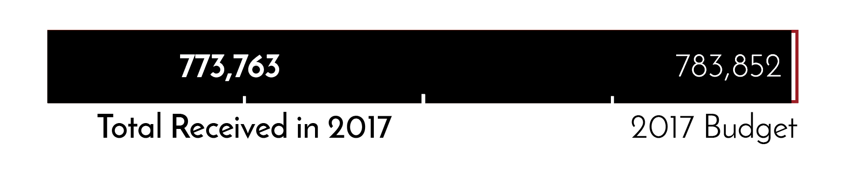 Screen Shot 2018-01-10 at 8.22.10 PM.png