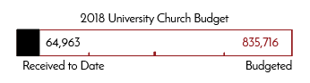 Screen Shot 2018-01-31 at 6.02.16 PM.png