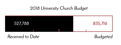 Screen Shot 2018-09-20 at 2.24.40 PM.png