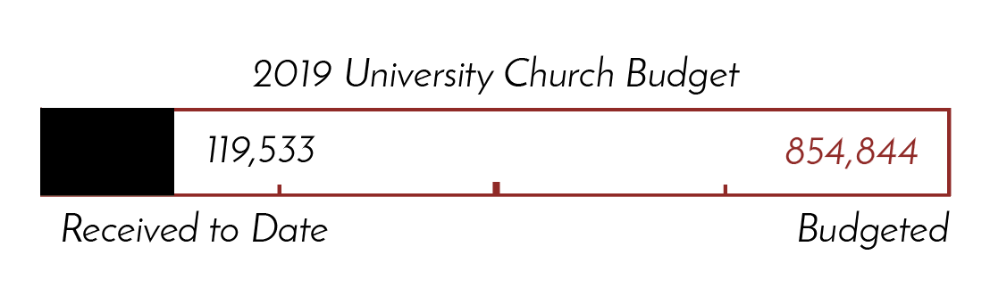 Screen Shot 2019-04-04 at 11.29.23 AM.png