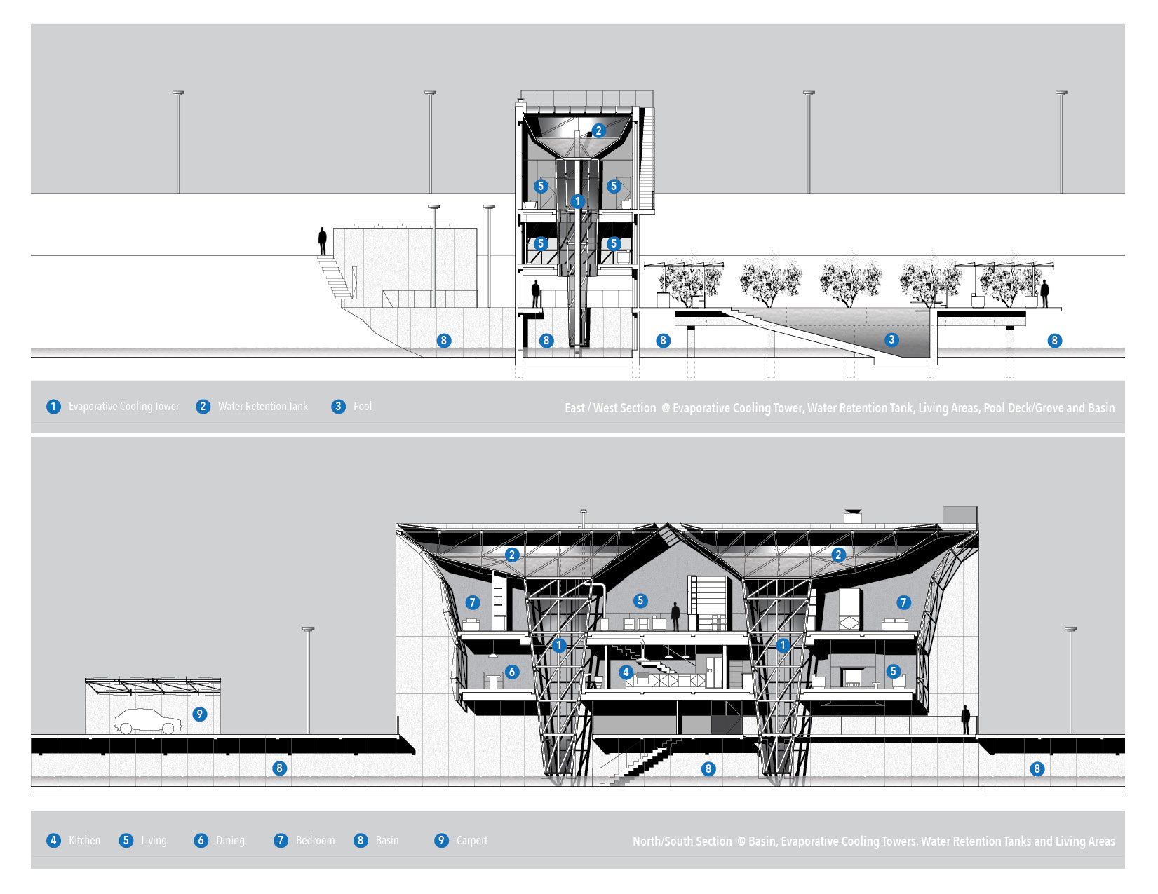 CS2Dualecologies5.jpg