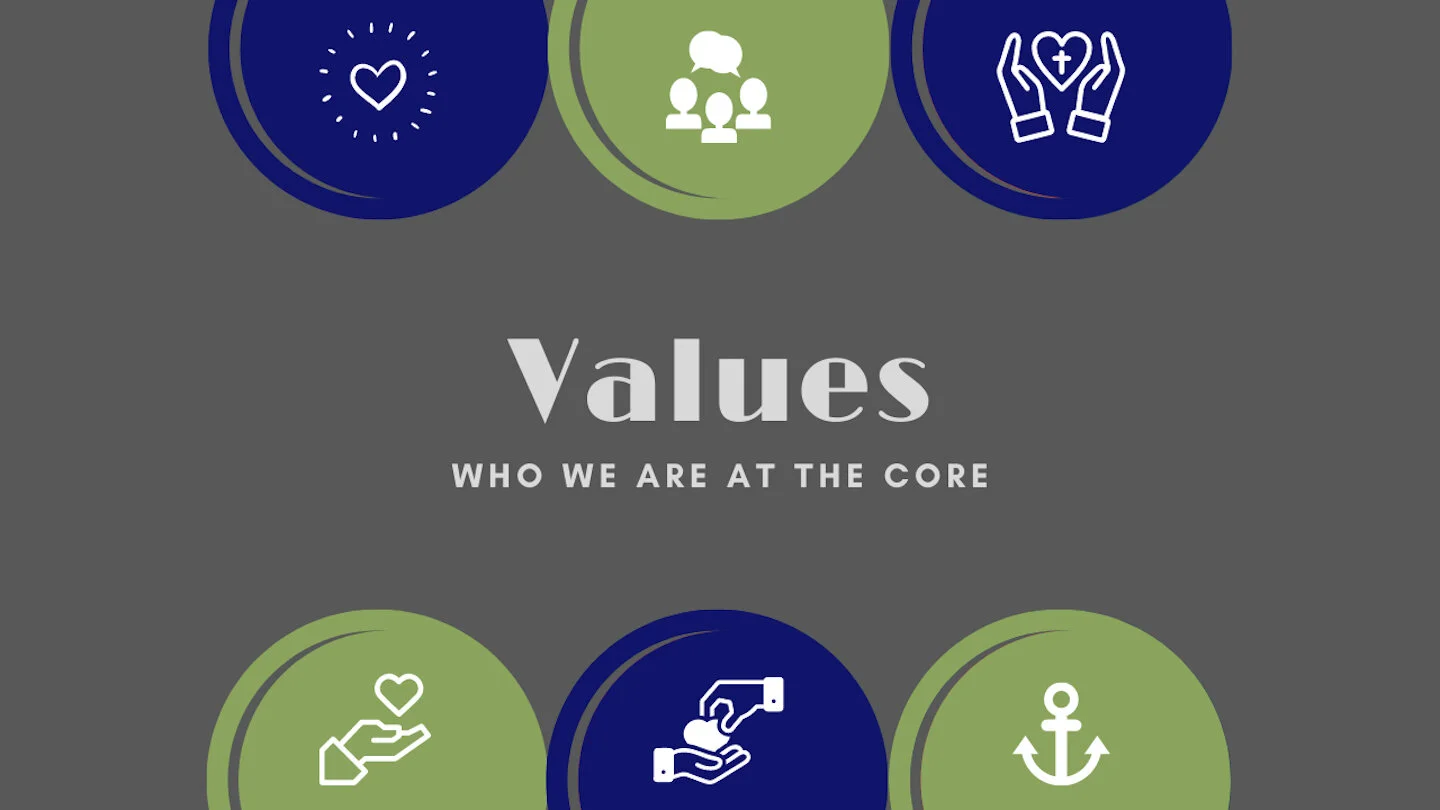 Values