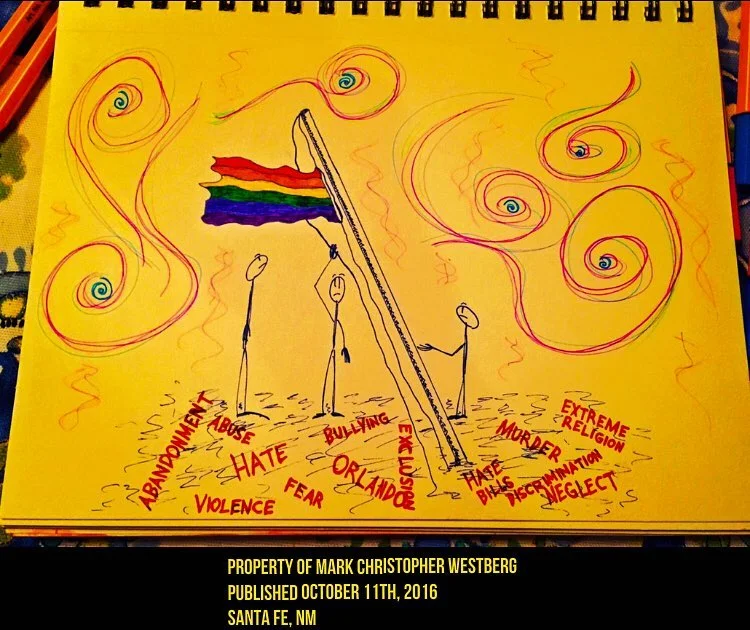 National Coming Out Day 2016