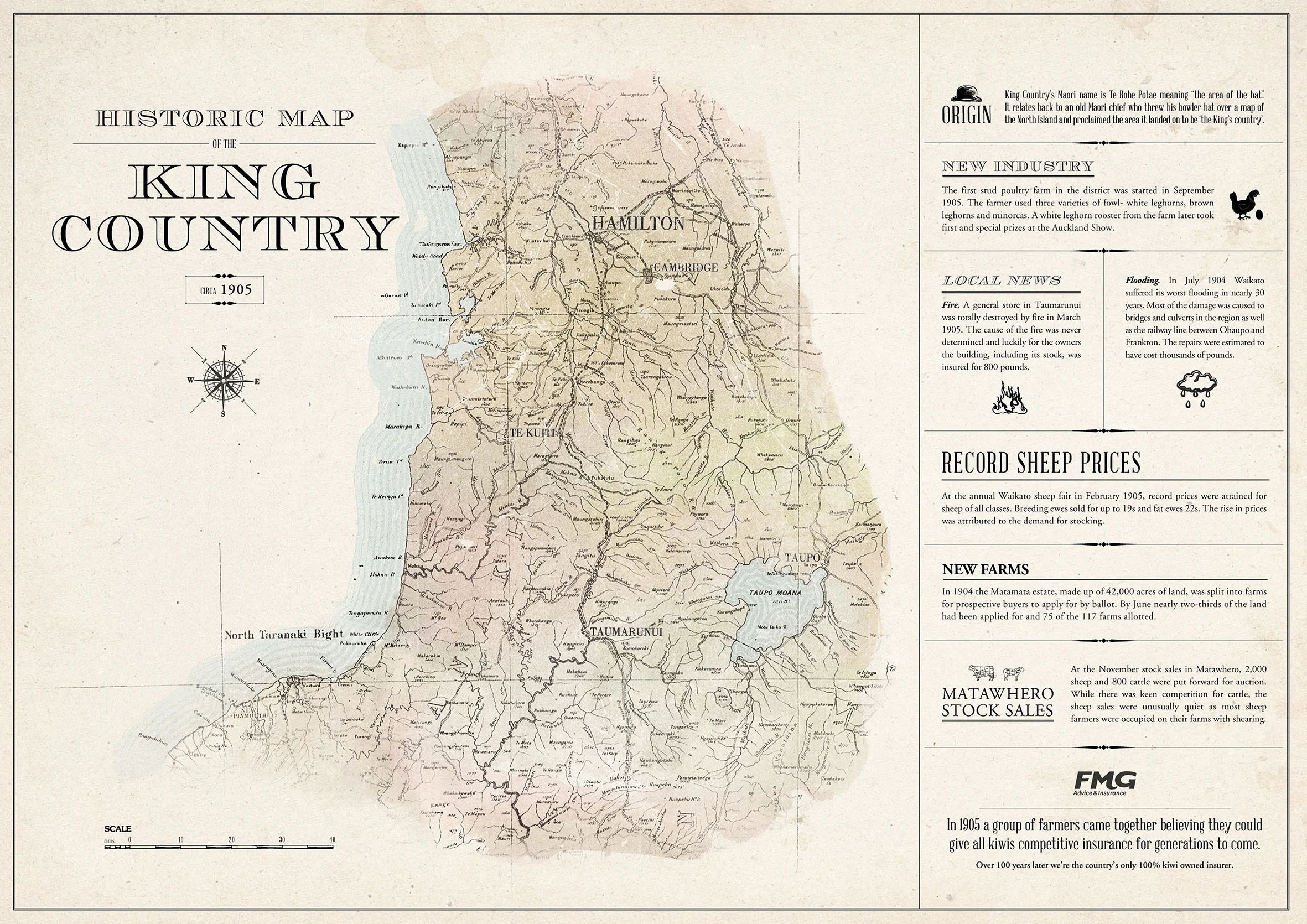 FMG 0255 S&B Map_KingCountry_v1.jpg