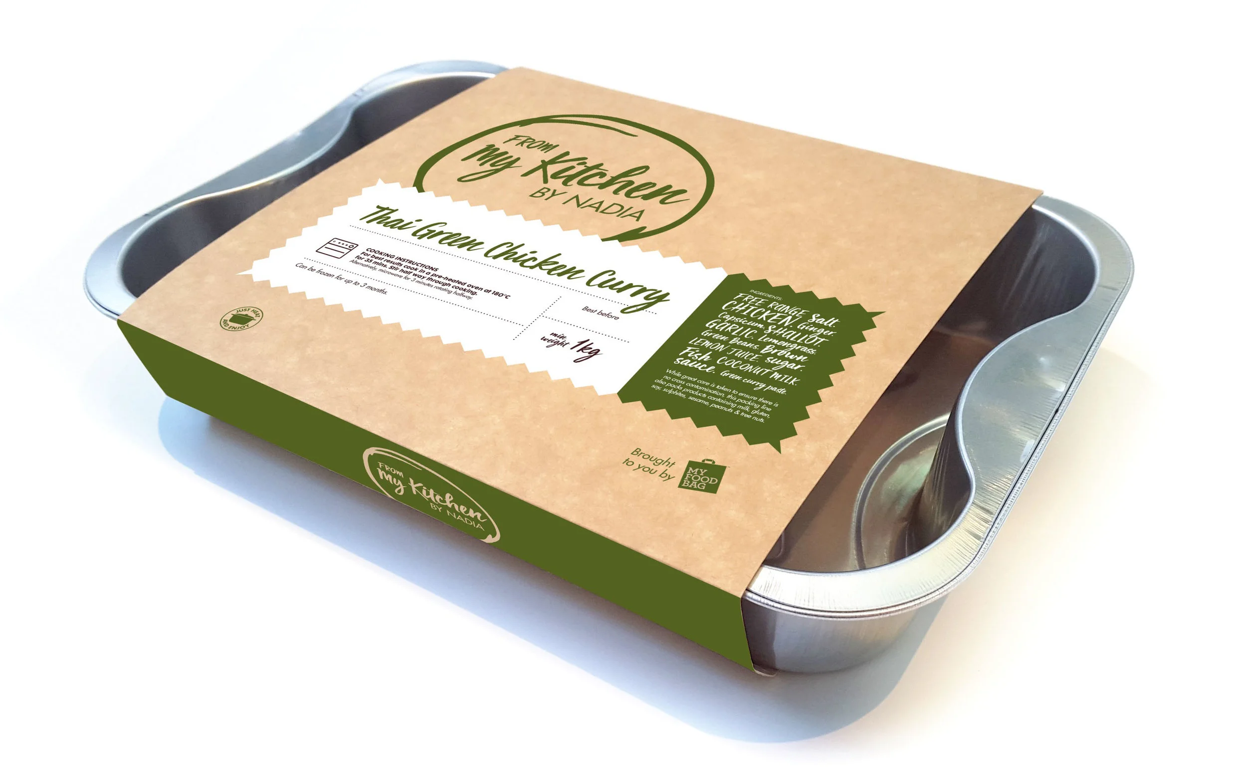 MFB Sticker placement guide.jpg