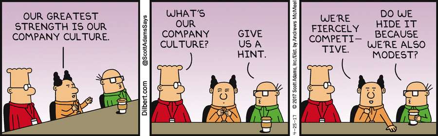 Not Sure What Your Team's Culture Is? Try This Quick Culture Test