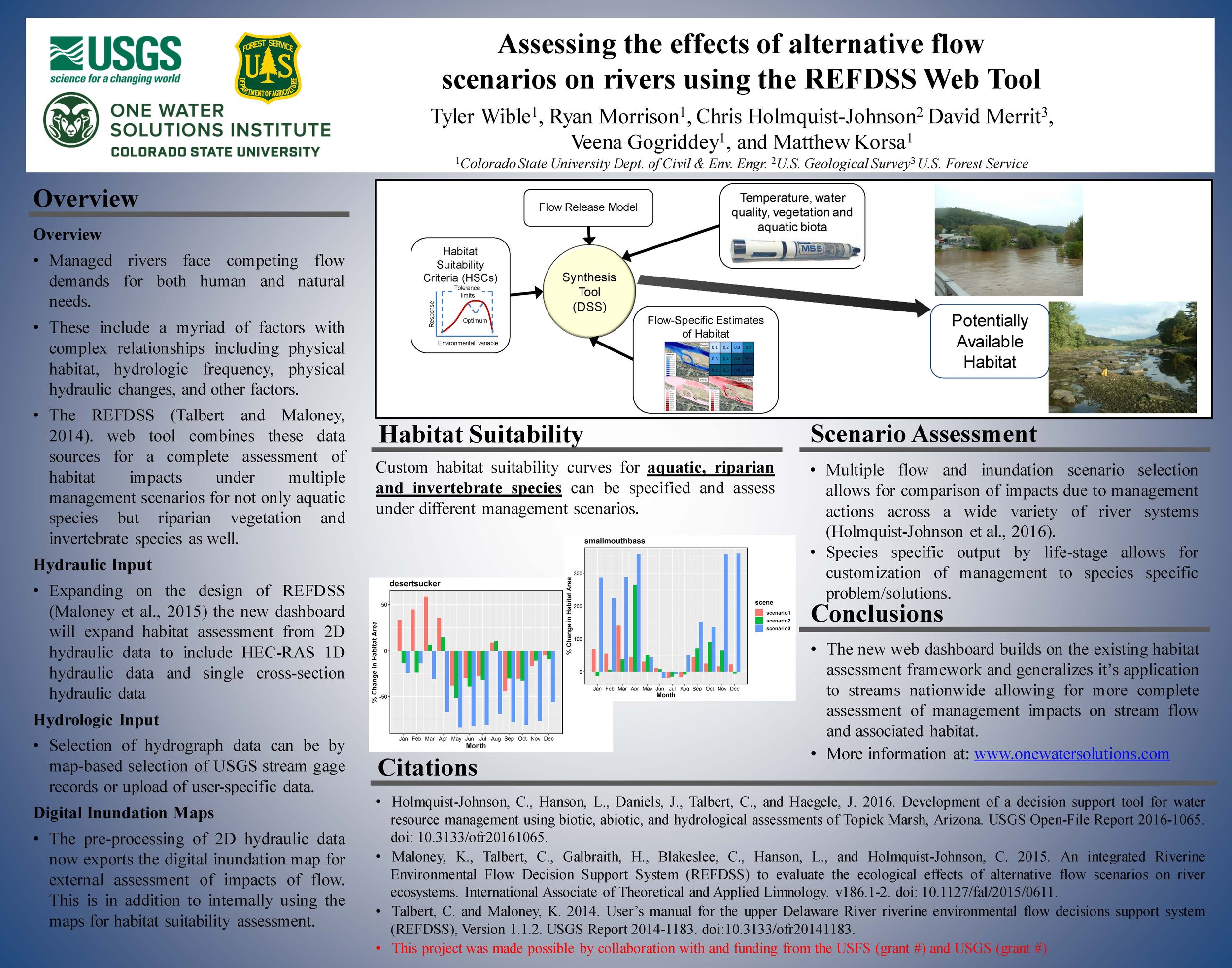 Assessing the effects of alternative flow scenarios on rivers using the REFDSS Web Tool