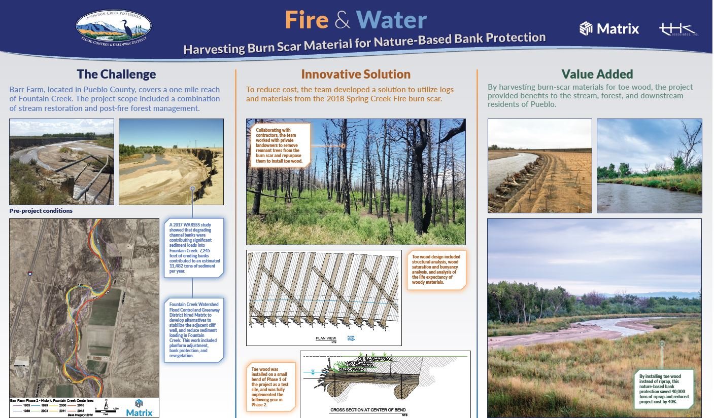 Fire and Water_ An Integrated Stream Corridor Restoration Approach