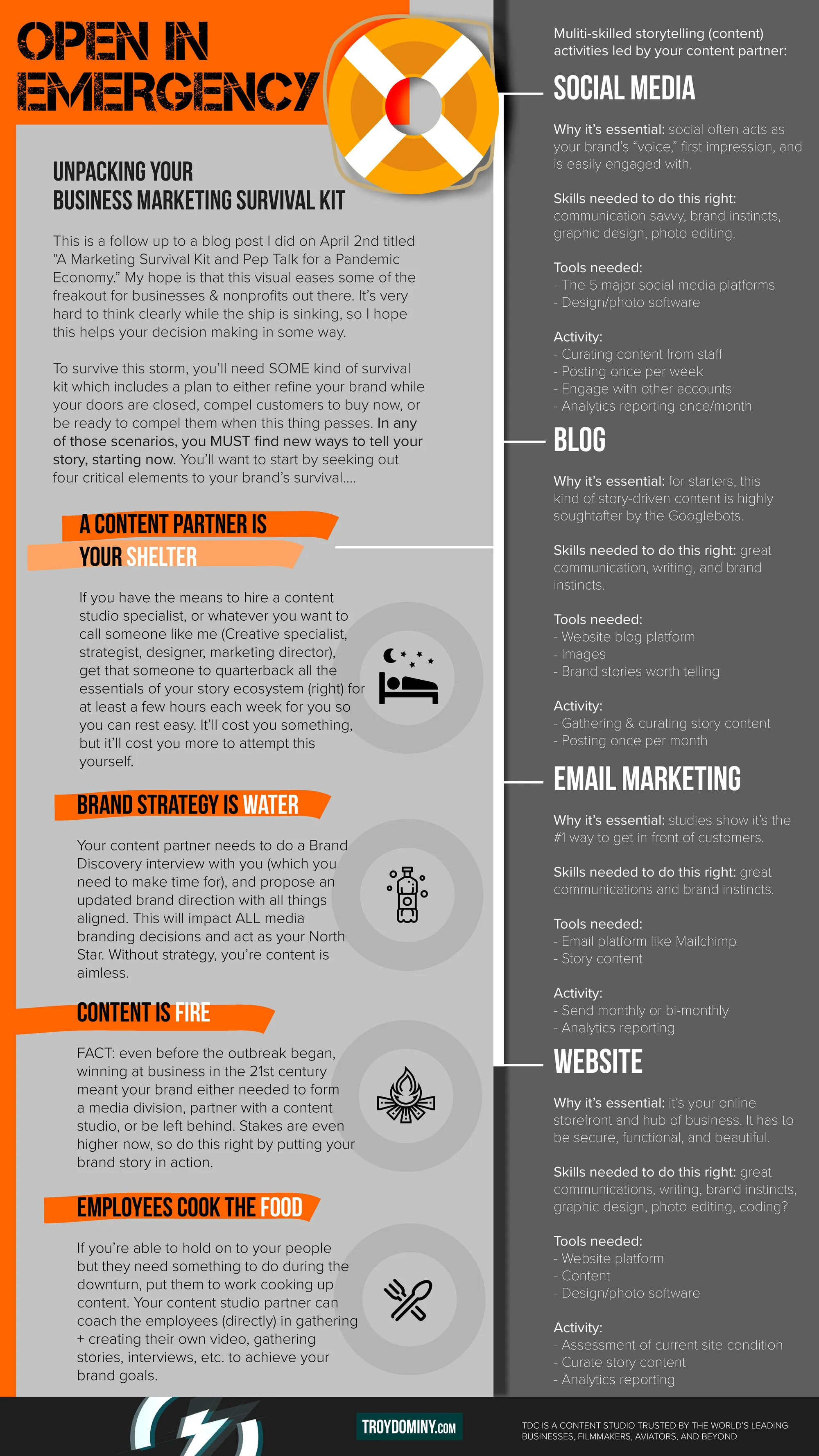 OPEN IN EMERGENCY: A Business Marketing Survival Kit
