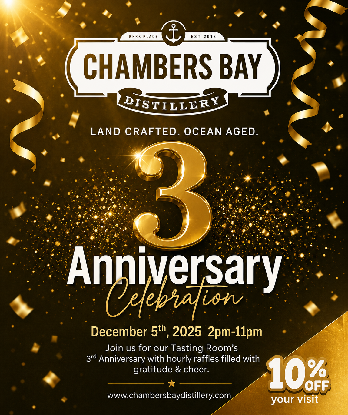 Anniversary Party 