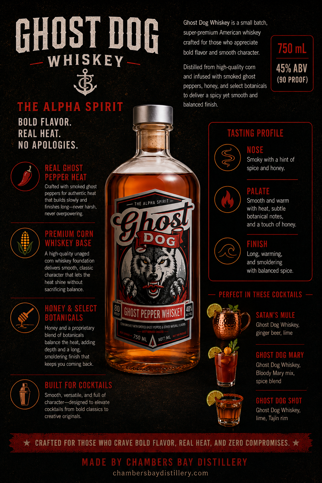 Ghost Dog On premise Aug 16 2026 PM.png