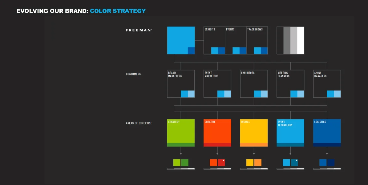 ColorStrategy.jpg