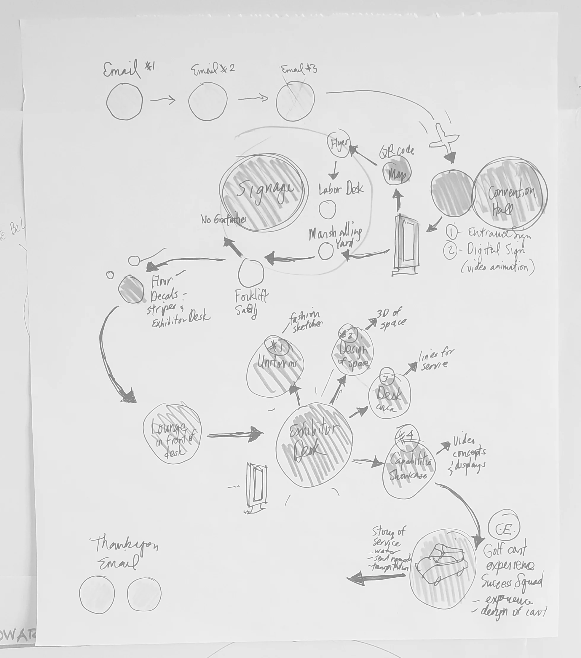 CustomerJourney mapping.jpg