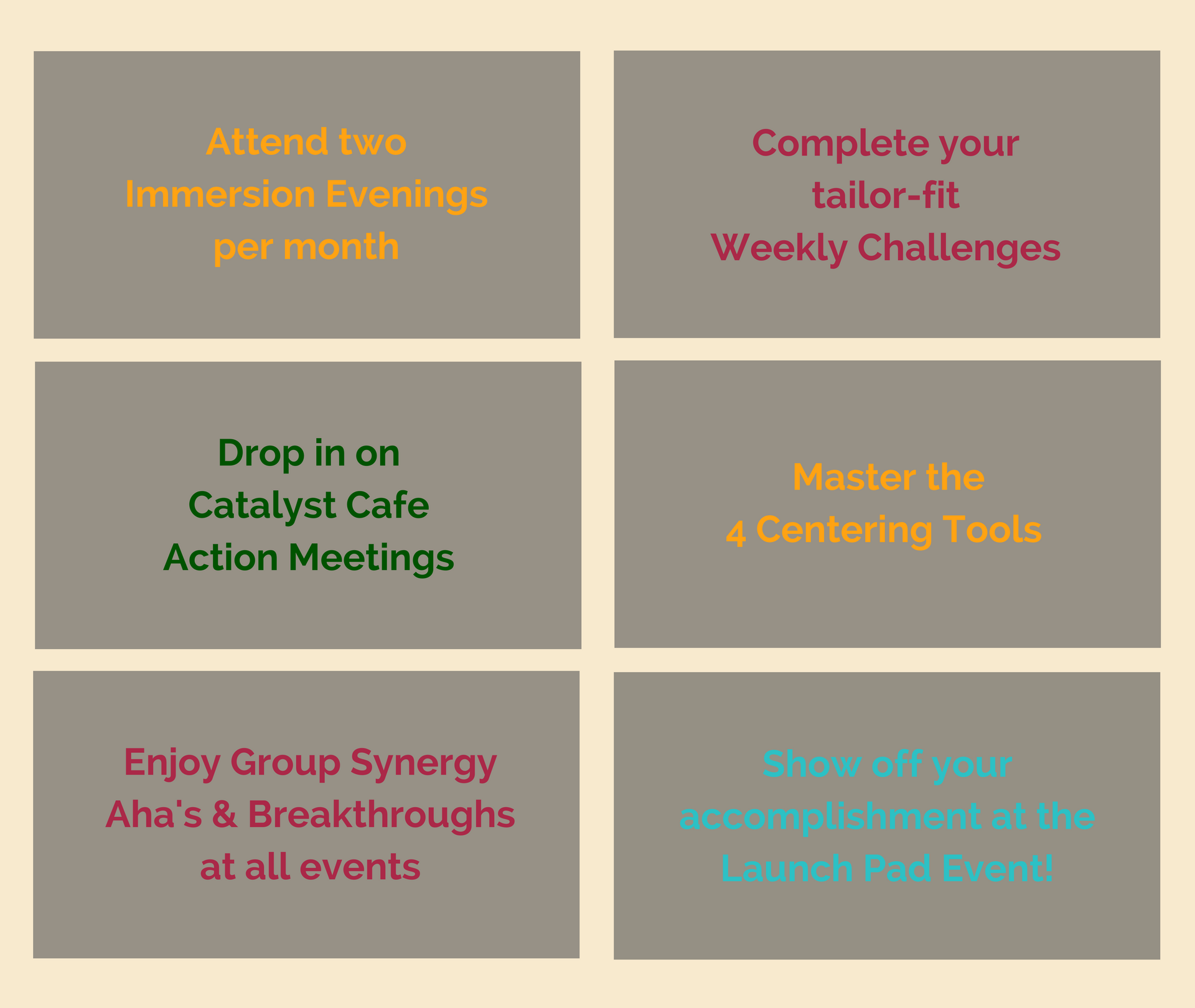 CC Chart (1).png