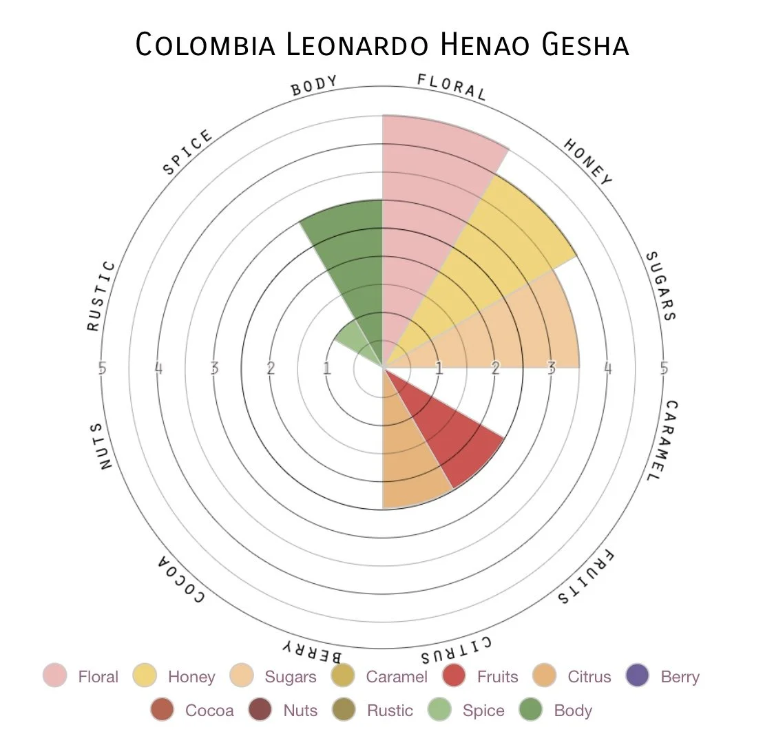 Image 12-30-25 at 6.49 PM.jpeg