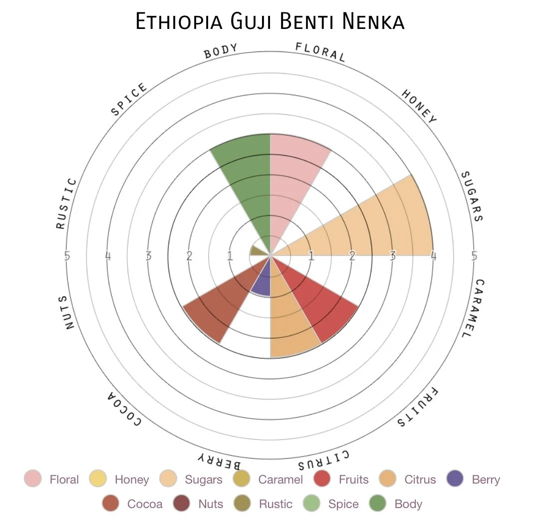 Image 3-23-26 at 9.19 AM.jpeg