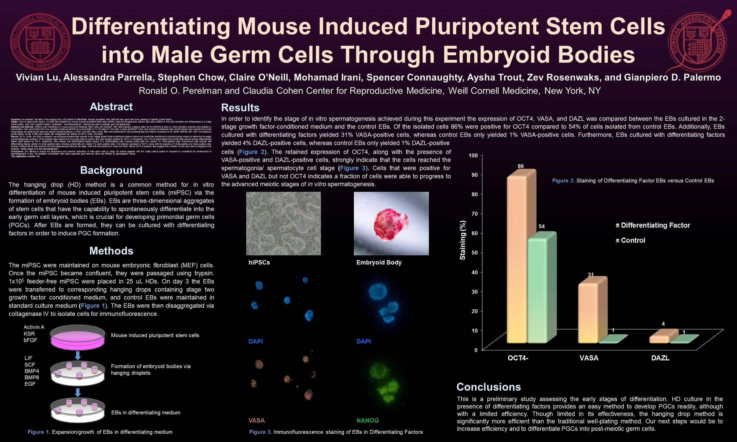 ASRM EB Poster SC.jpg