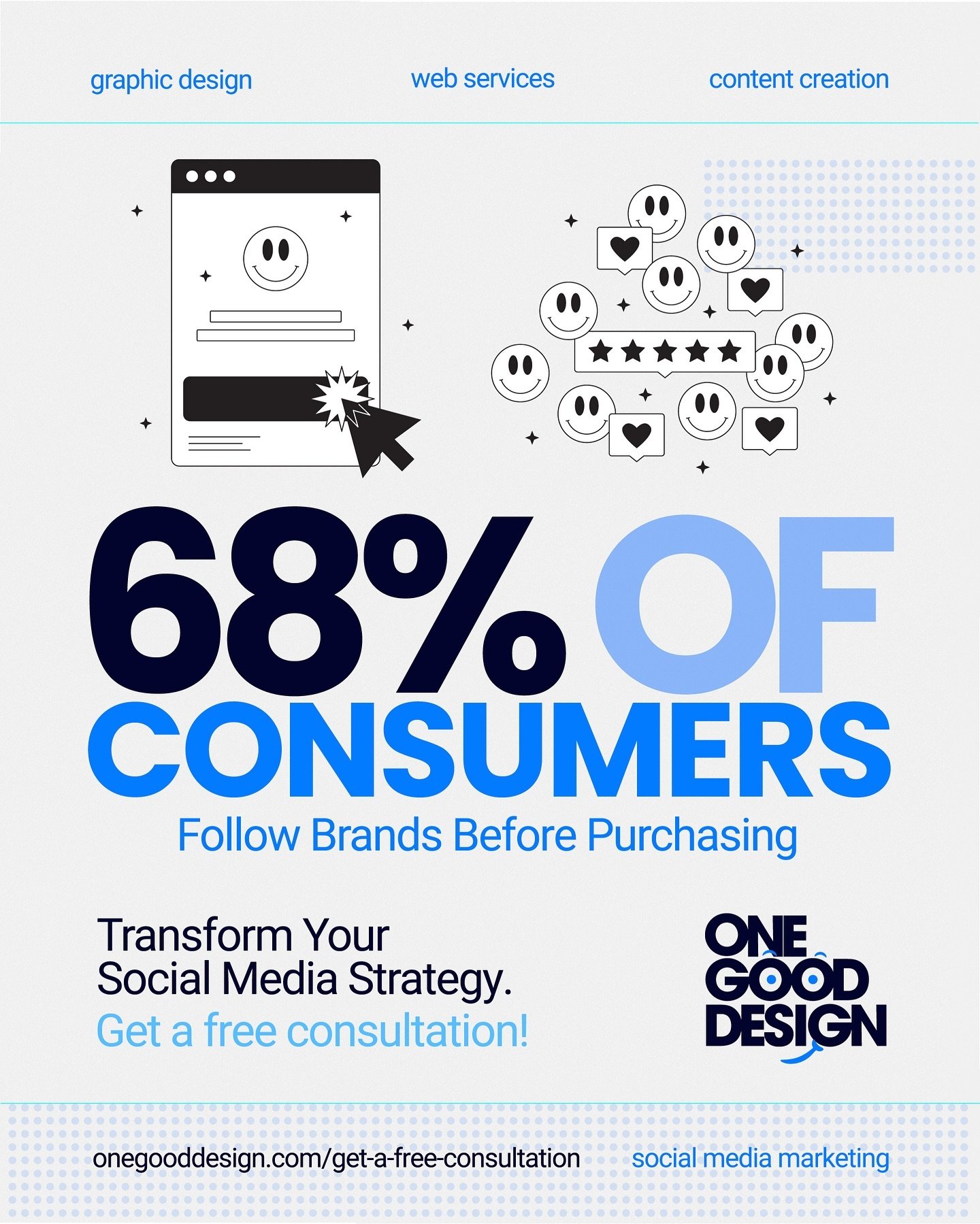 Did you know that 68% of consumers follow brands before making a purchasing decision?

Social media strategies go beyond direct sales; they provide valuable insights that help customers make informed decisions. Whether it&rsquo;s sharing tips, offeri